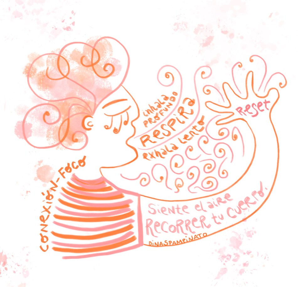 RESPIRAR PARA HACER RESET.